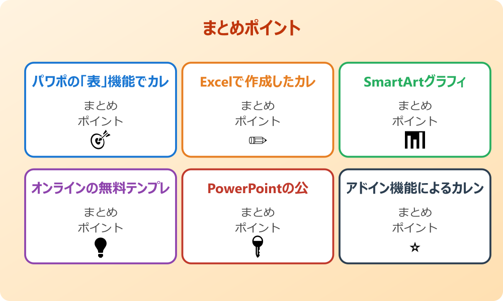 パワーポイントカレンダー年間（年間カレンダー）の挿入