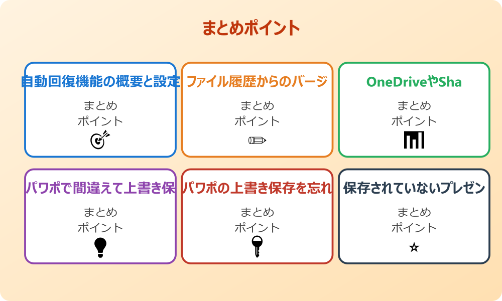 パワーポイントの履歴から復元する詳細手順