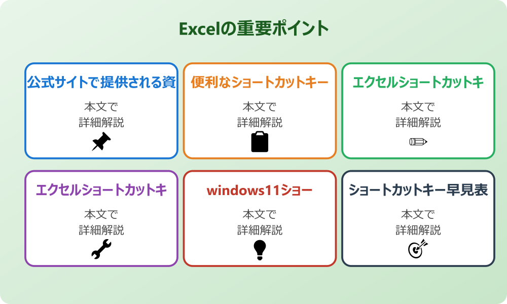 無料で手に入るエクセルショートカットキー早見表の入手先