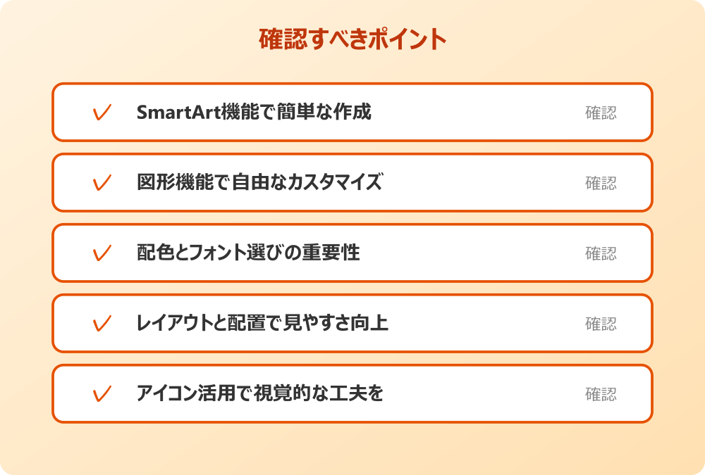 アイコン活用で視覚的な工夫を
