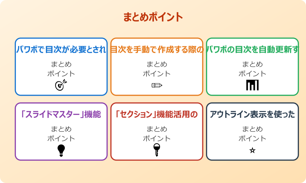 目次から各スライドへのリンク設定