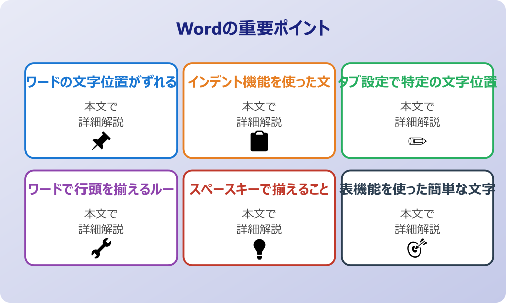 ワードで文字列をそろえる基本テクニックと原因