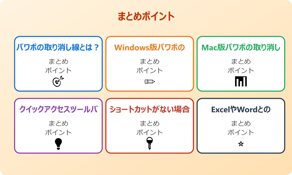 パワポで取り消し線が使えない状況とは？