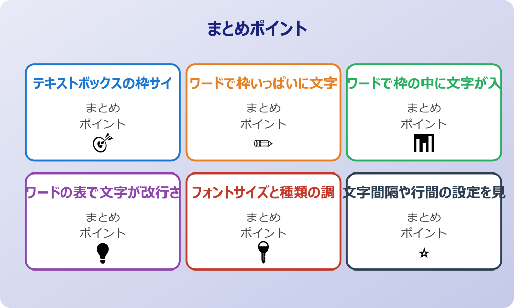 wordの文字サイズを自動調整する表設定