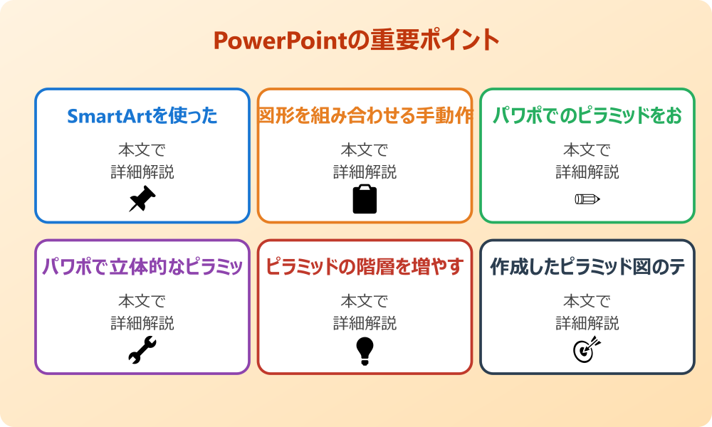 パワポで実践するピラミッドの作り方の基本手順