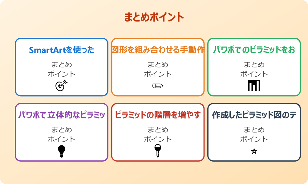 ピラミッド図を作成できるサイトの紹介
