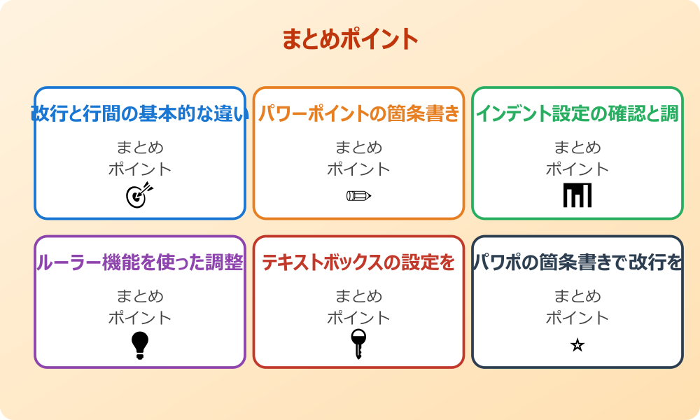 読みやすい箇条書きの間隔とは