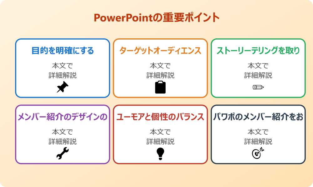 面白いメンバー紹介をパワポで作る基本の考え方