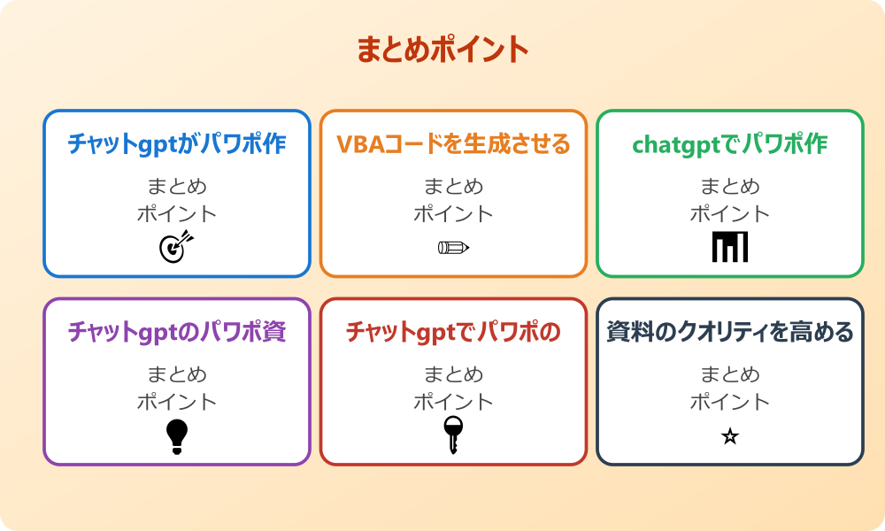 外部ツール連携でパワポの自動作成を強化