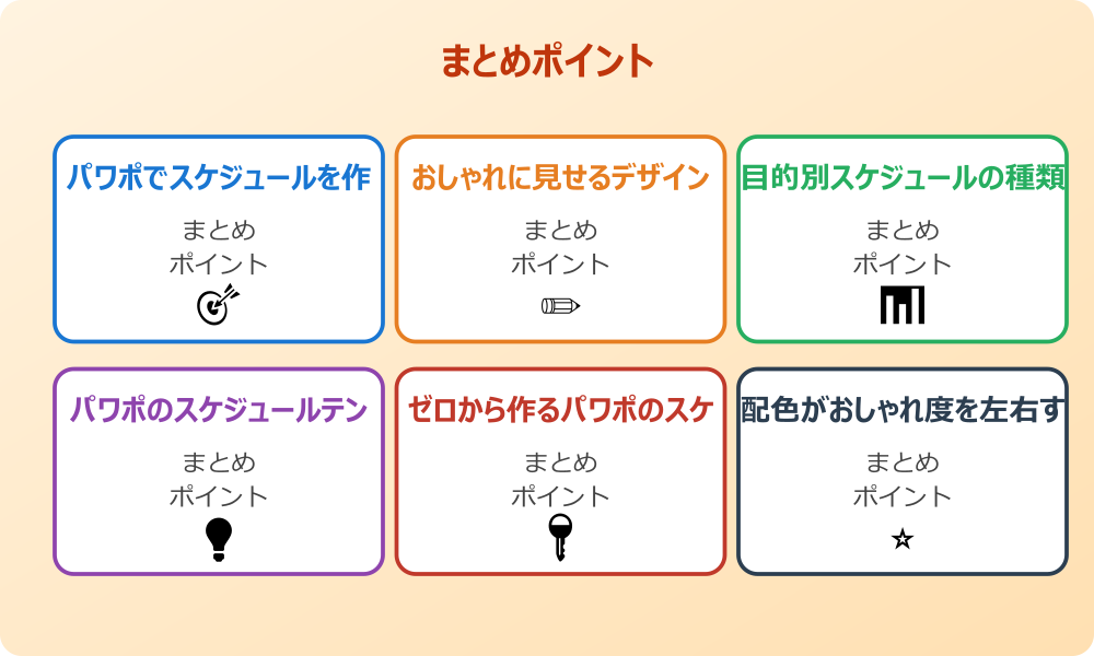 パワーポイントの年間スケジュール作り方