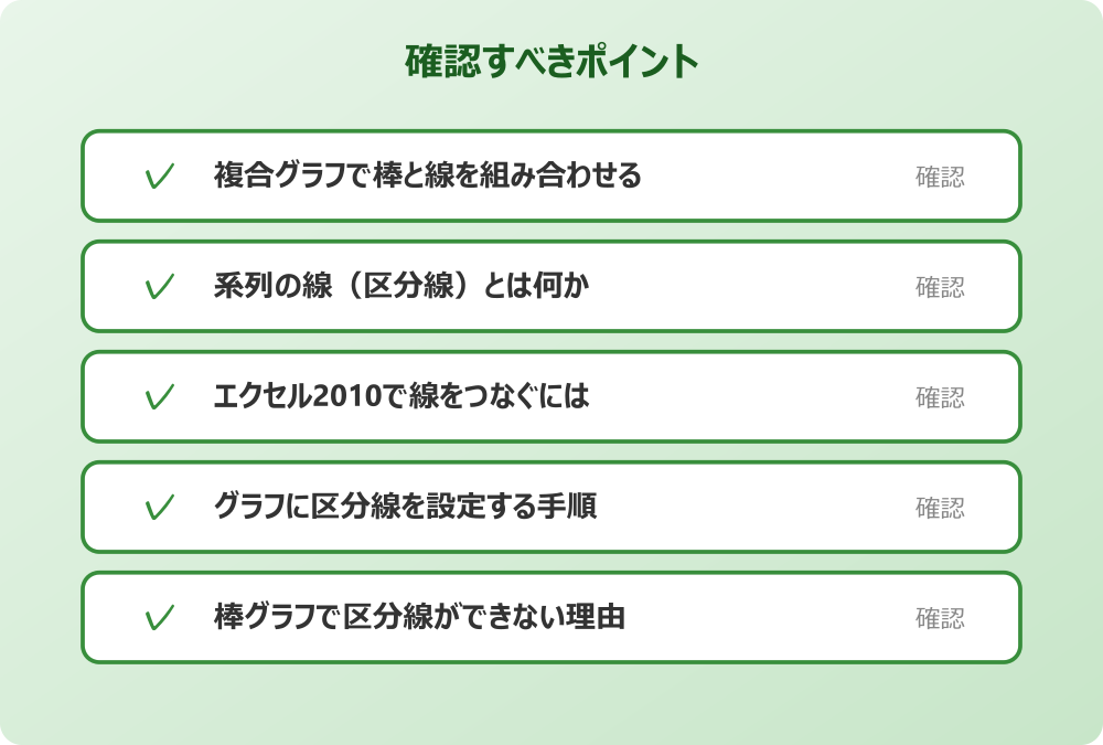 棒グラフで区分線ができない理由
