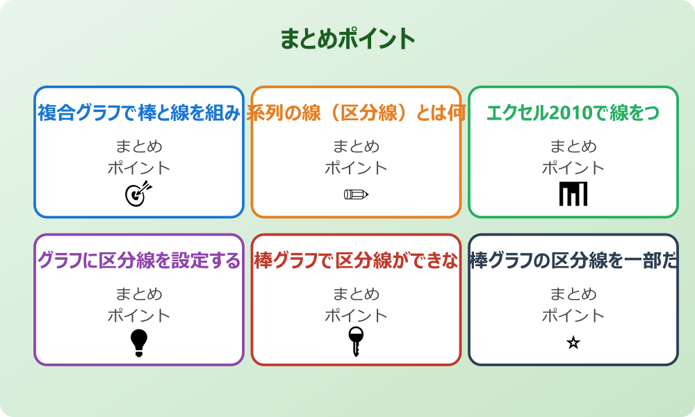 区分線が一部だけ表示される設定