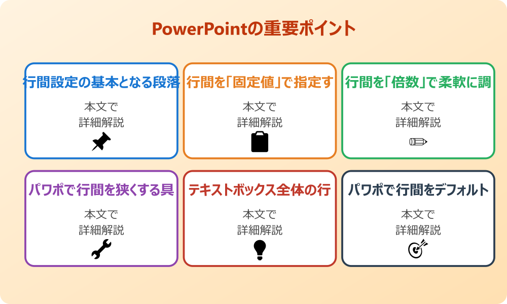 パワポのテキストボックスの行間を調整する基本的な方法