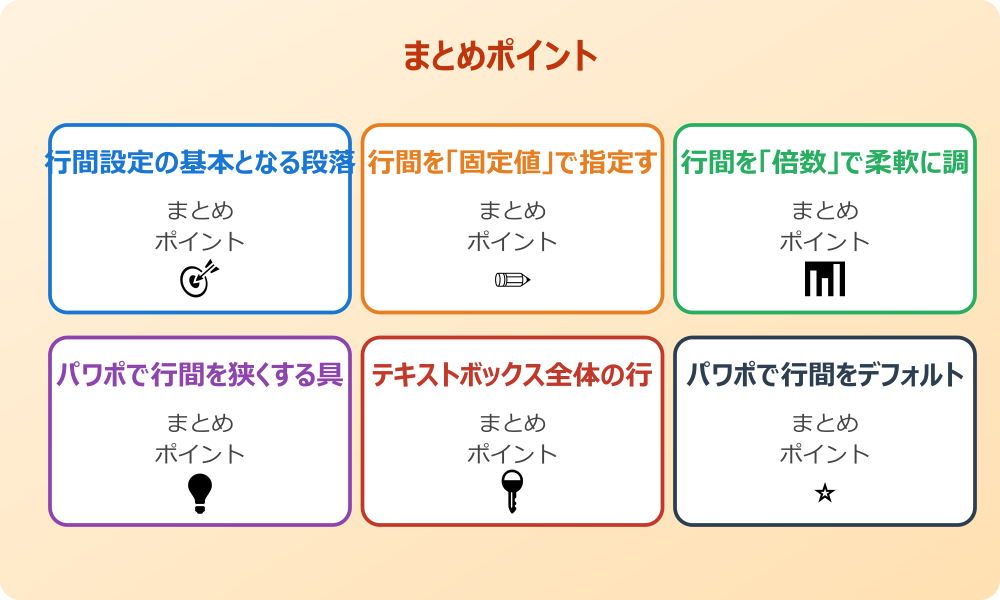 パワーポイントで行間調整ができない時の確認点
