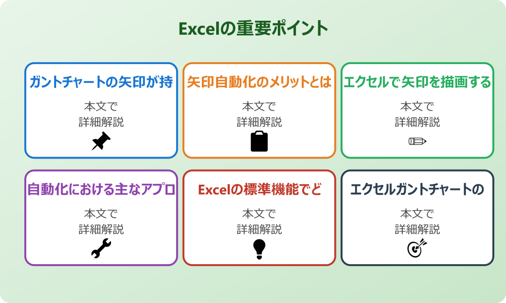 エクセルでガントチャートの矢印を自動表示する基礎知識