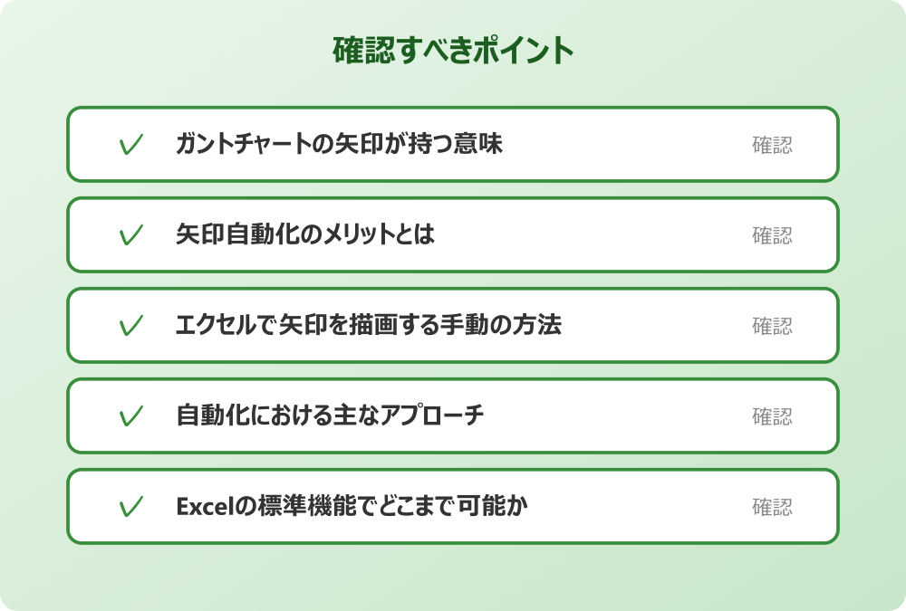 Excelの標準機能でどこまで可能か