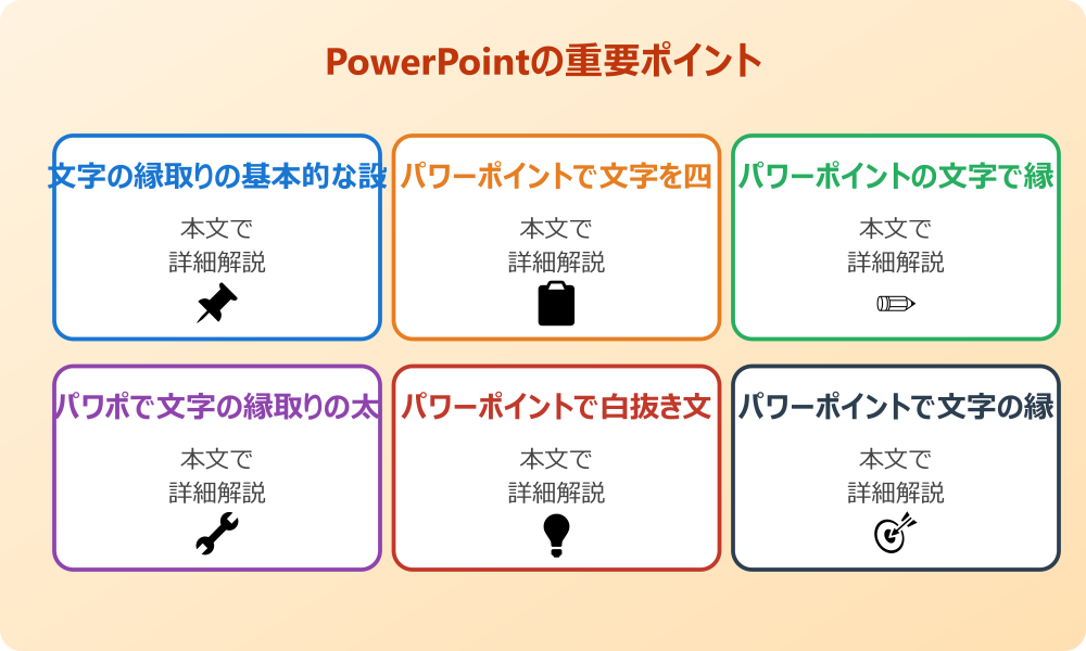 パワポで文字に枠線を設定する基本的な流れ