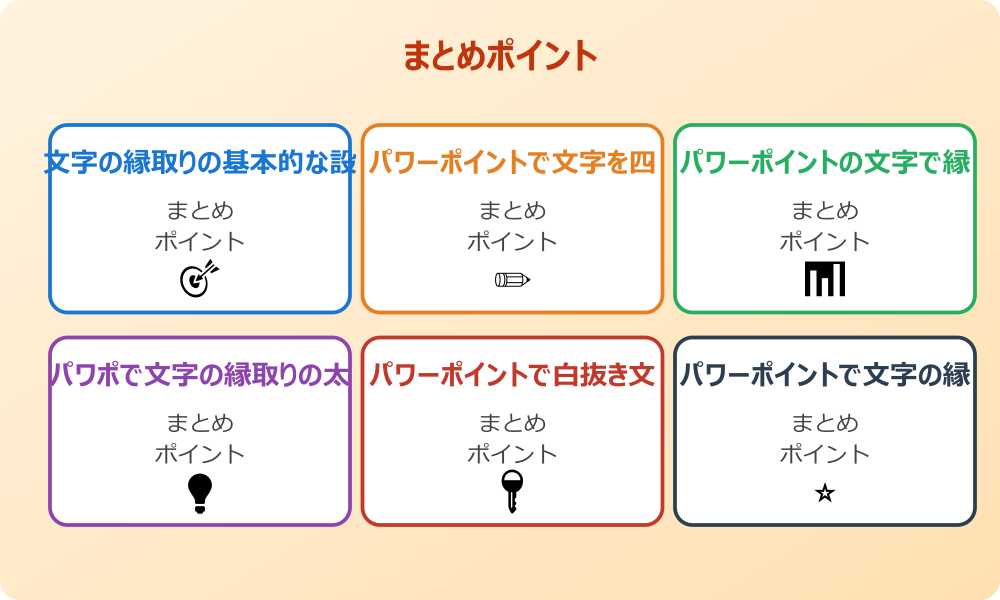 パワポで文字の縁取りをiPad版で操作する