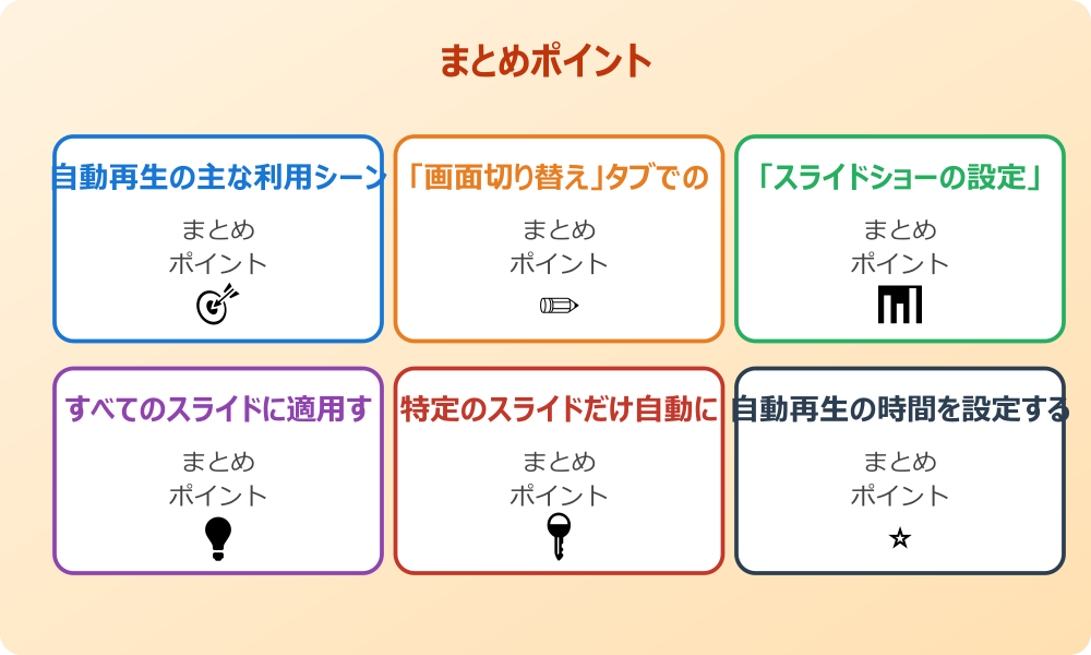 自動再生ができない時の確認点