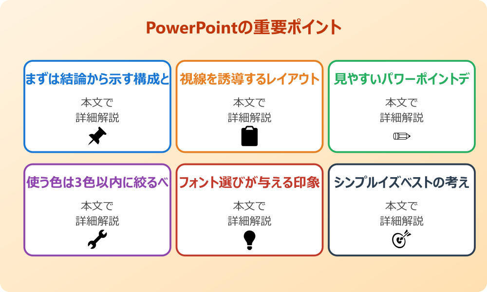 パワポで伝わる結論へ！デザインの基本原則