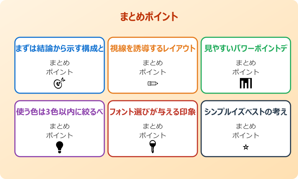 パワポ結論見せ方の具体的手法