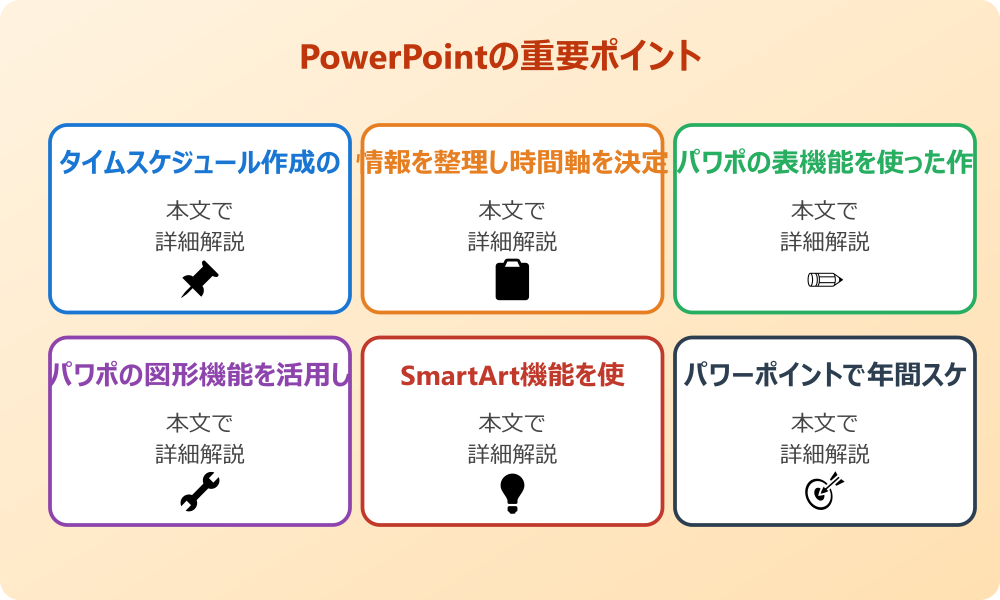 パワポのタイムスケジュールを見やすい形にする基本