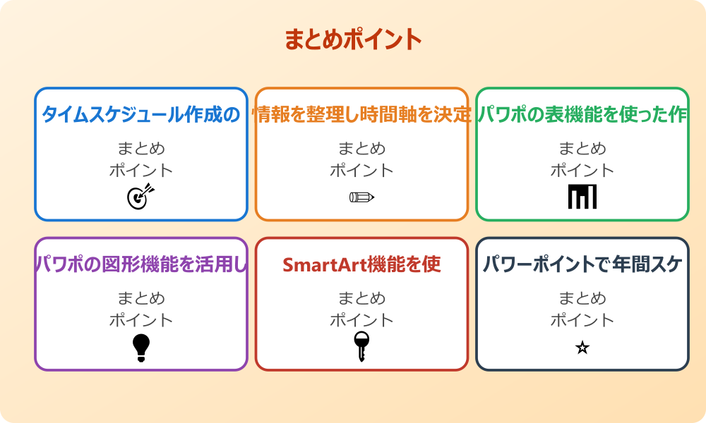 アイコンやイラストの活用法