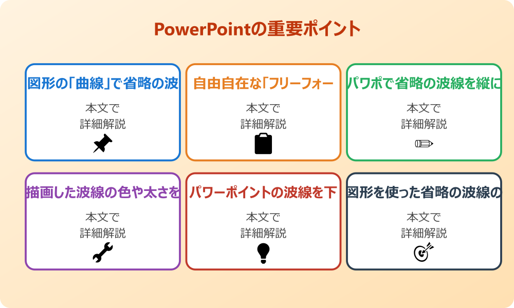 パワポで省略の波線を描く基本的な方法