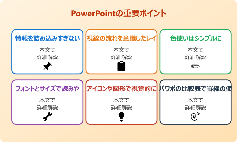パワポで比較表を見やすいデザインにする基本