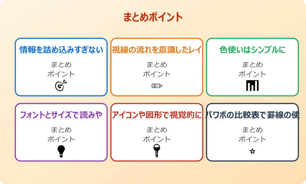 パワポの比較表テンプレートの活用