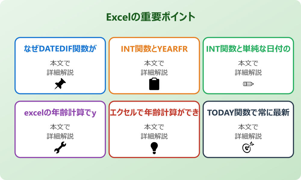 エクセルで年齢計算をdatedif以外で行う主な代替関数