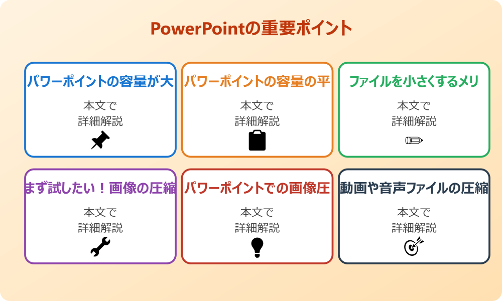 パワポのサイズが大きくなる原因と小さくする基本
