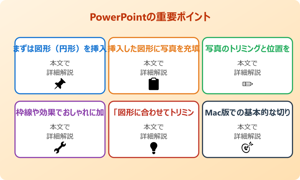 パワポで写真を丸く切り抜くための基本的な手順