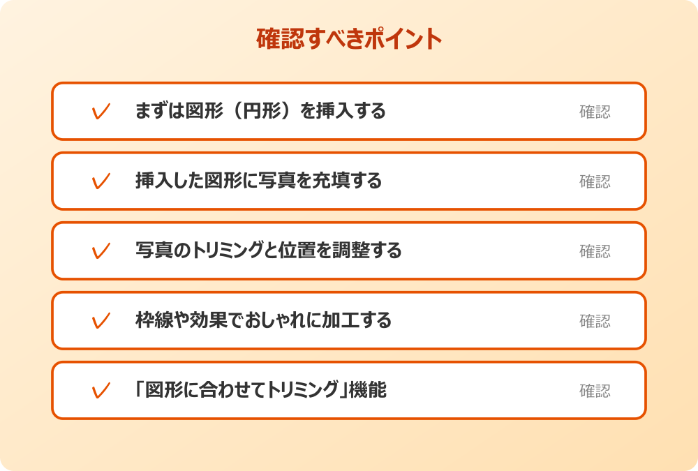「図形に合わせてトリミング」機能
