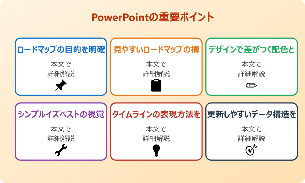 かっこいいロードマップをパワポで作るための基本原則