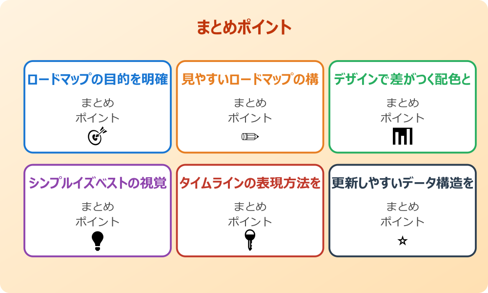 ロードマップテンプレートエクセル無料版との連携