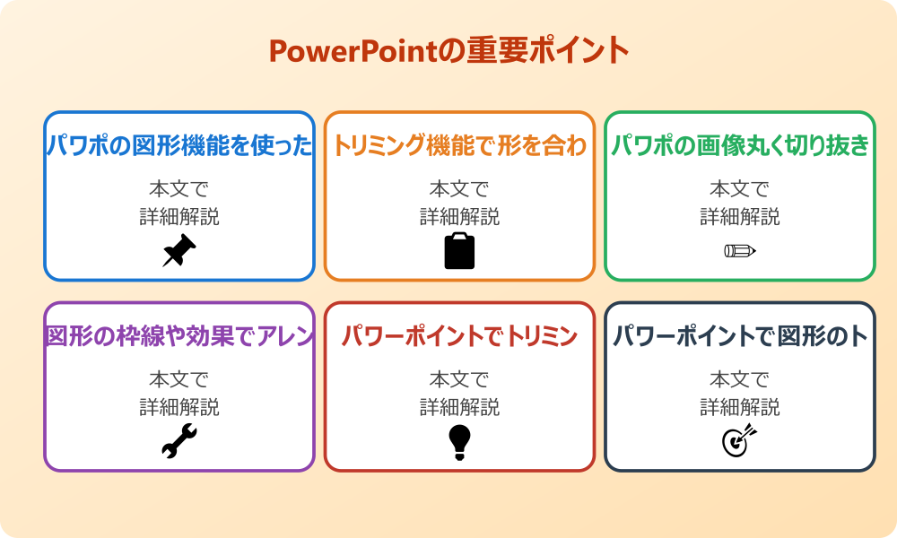 パワポで画像を丸く切り抜くための基本的なステップ