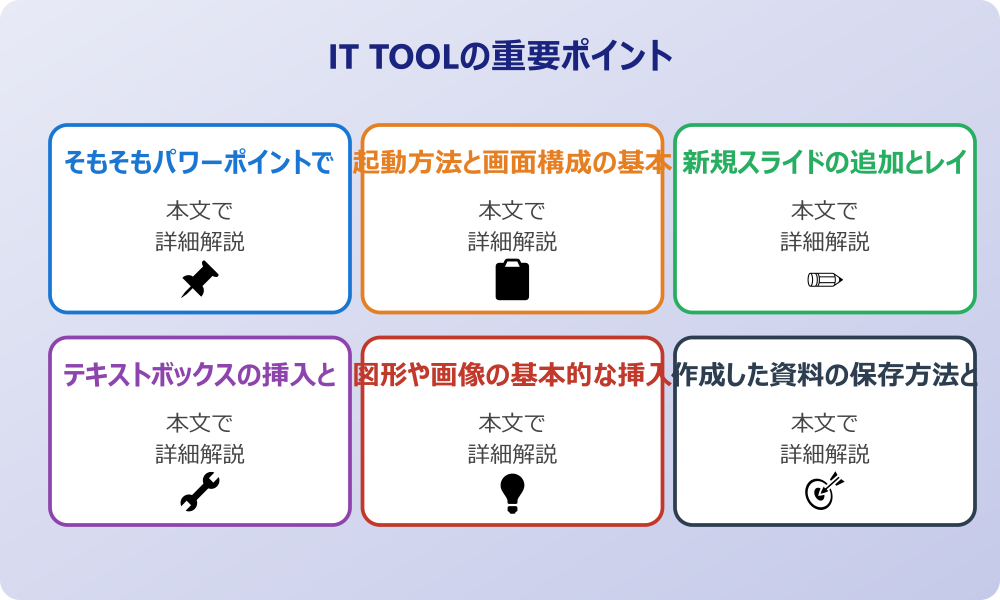 ぱわぽの基本的な使い方と起動から保存まで