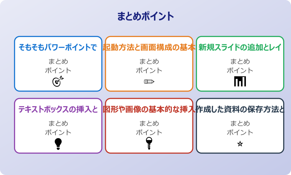 魅力的なパワーポイント作成例の紹介