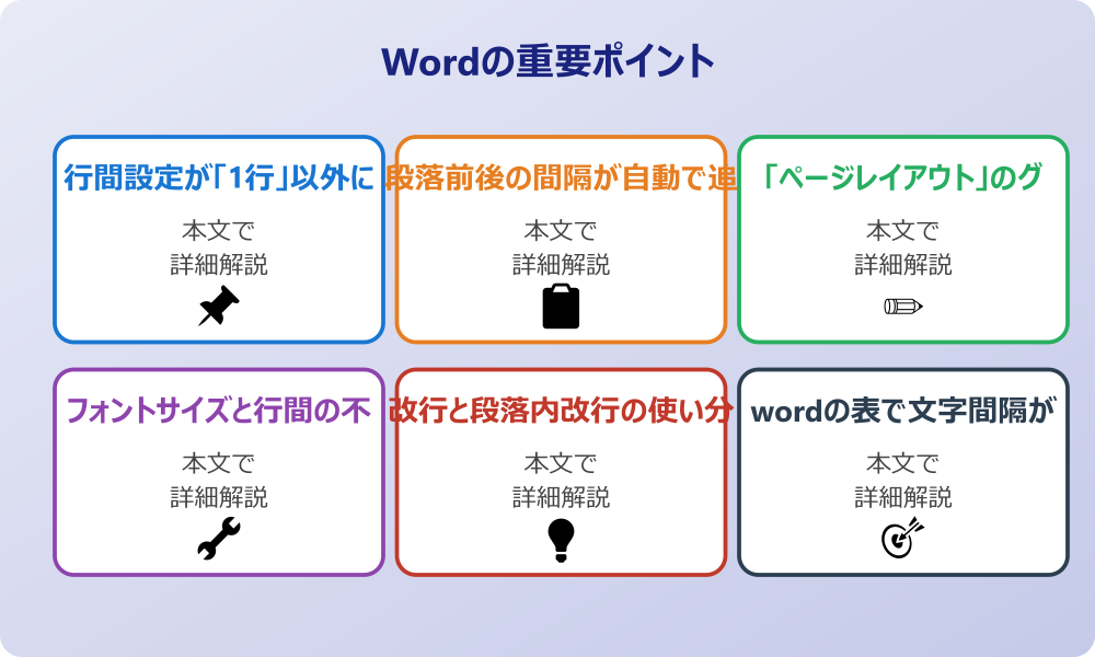 ワードで文字の間隔が上下に広がる主な原因