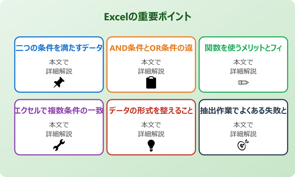 エクセルで二つの条件を満たす抽出の基本的な考え方