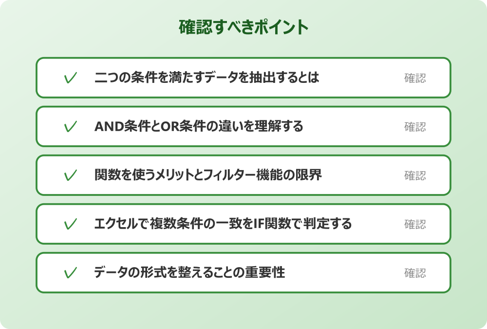 データの形式を整えることの重要性