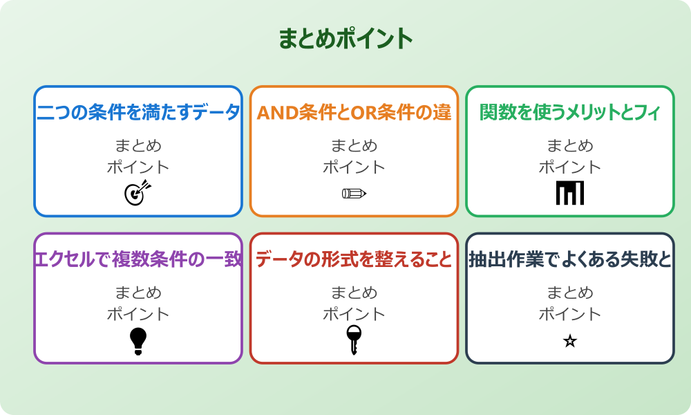 データベース関数（DGET, DSUM）の活用