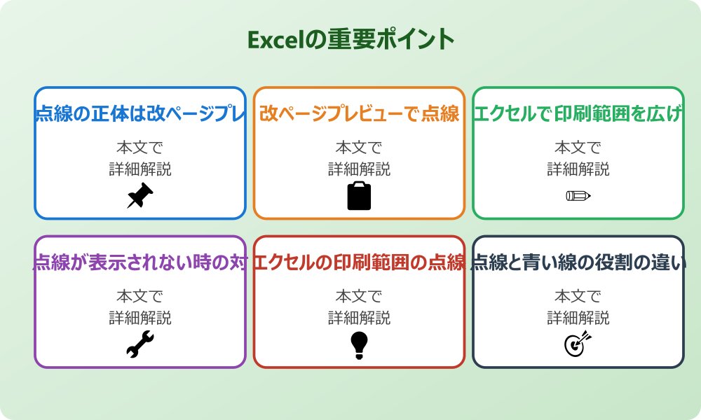 エクセルの印刷範囲にある点線とそれを広げる基本操作