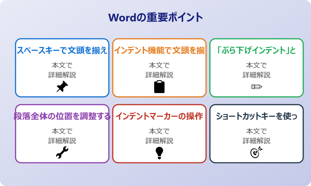 ワードで文頭をそろえる基本操作とインデントの活用