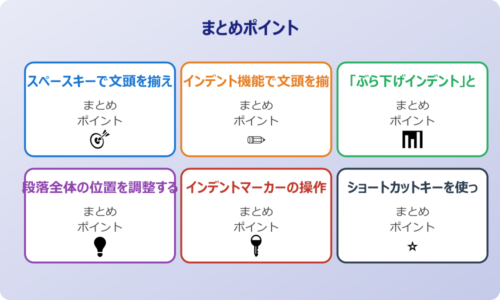 ワードで文字位置がずれる原因と対策