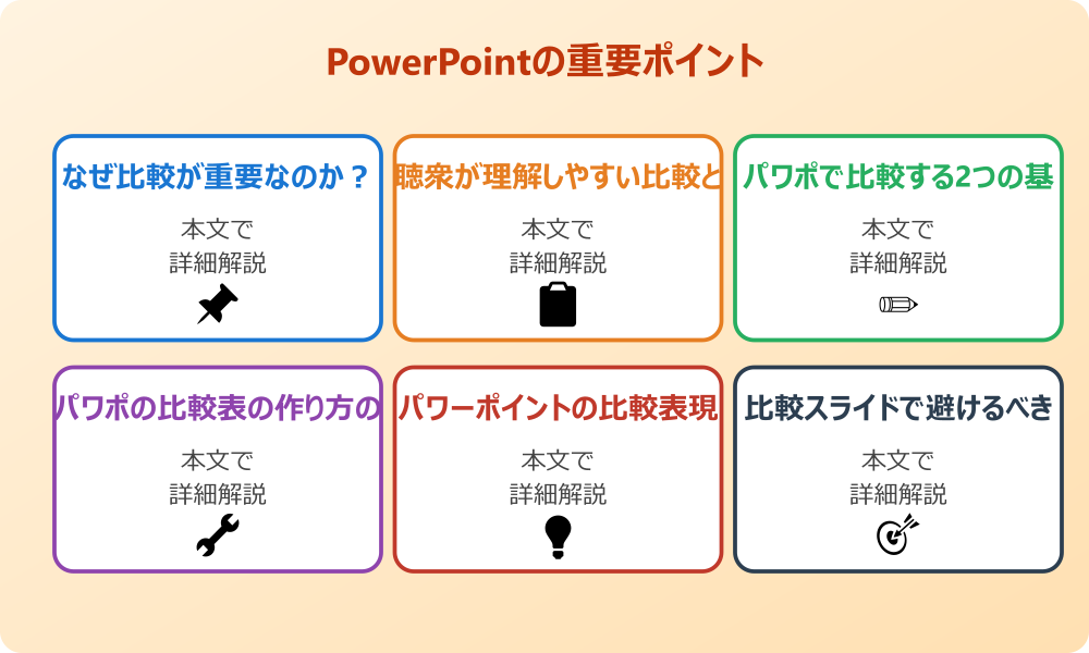 パワポで比較の見せ方を知る基本戦略