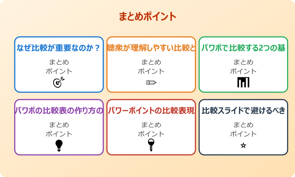パワポの比較表がおしゃれに見える工夫