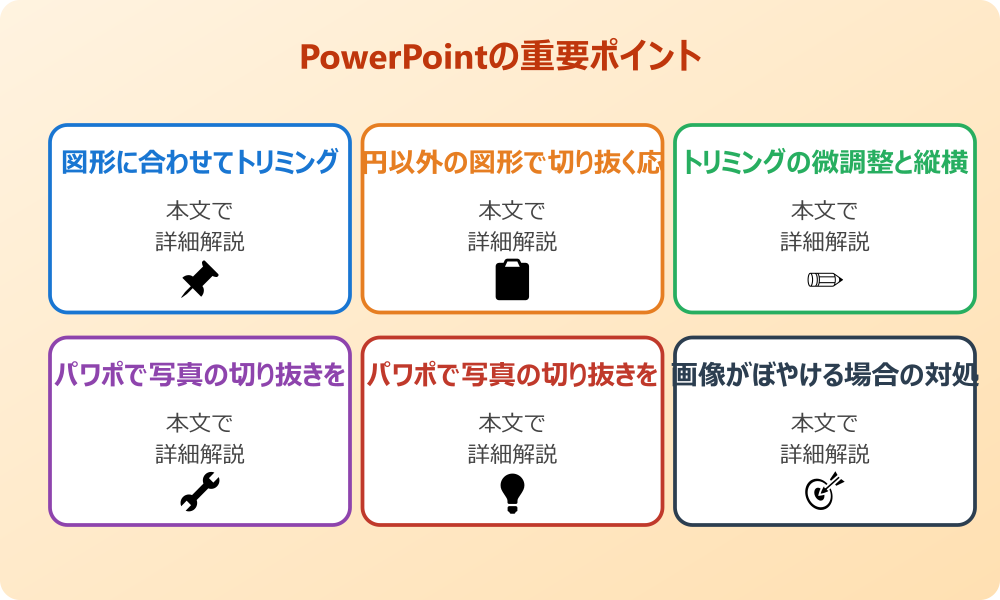 パワポで画像を丸く切り抜きする基本的な手順