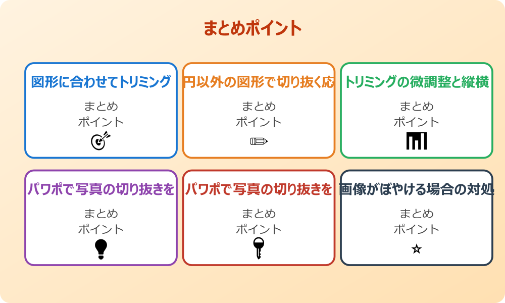 画像の背景を透過させてから丸く切り抜く